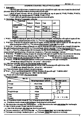 Chuyên đề Mệnh đề quan hệ (Relative clauses)